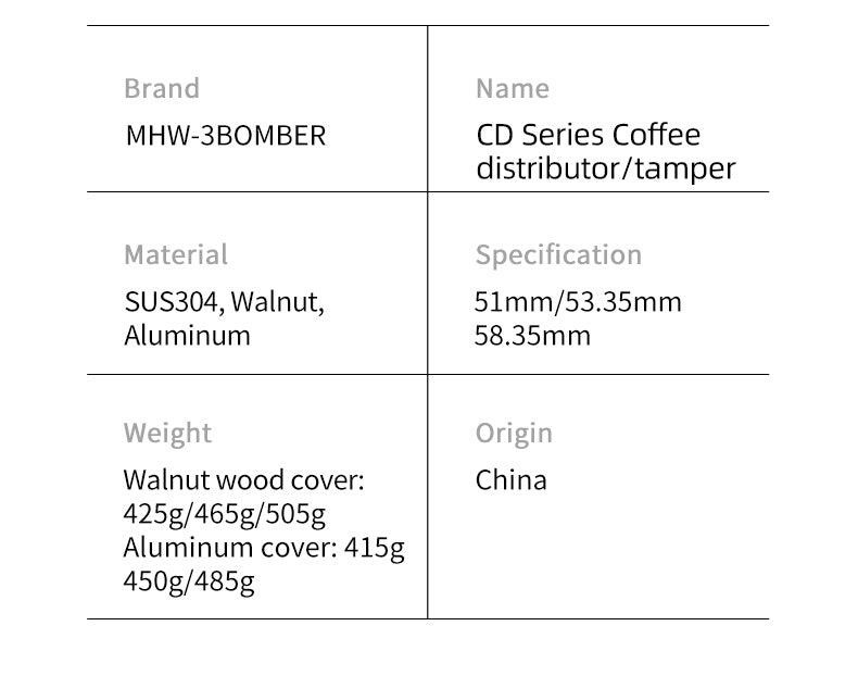 MHW-3BOMBER CD-Texture Tamper & Distributor